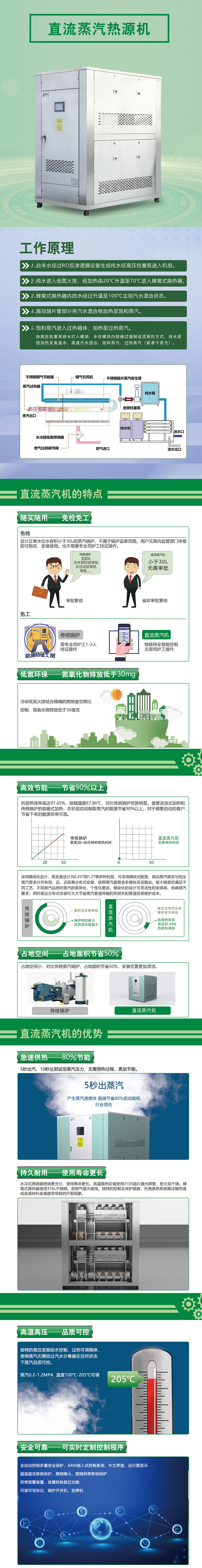 蒸汽機(jī)詳情頁(yè).jpg